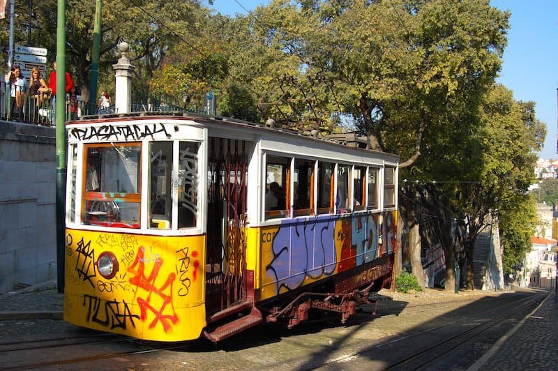 Ascensor da Glória