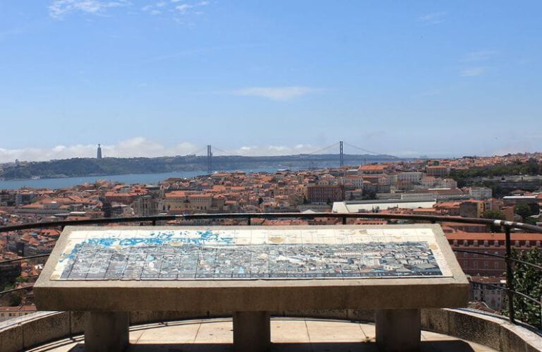 Vista desde el Mirador da Senhora do Monte