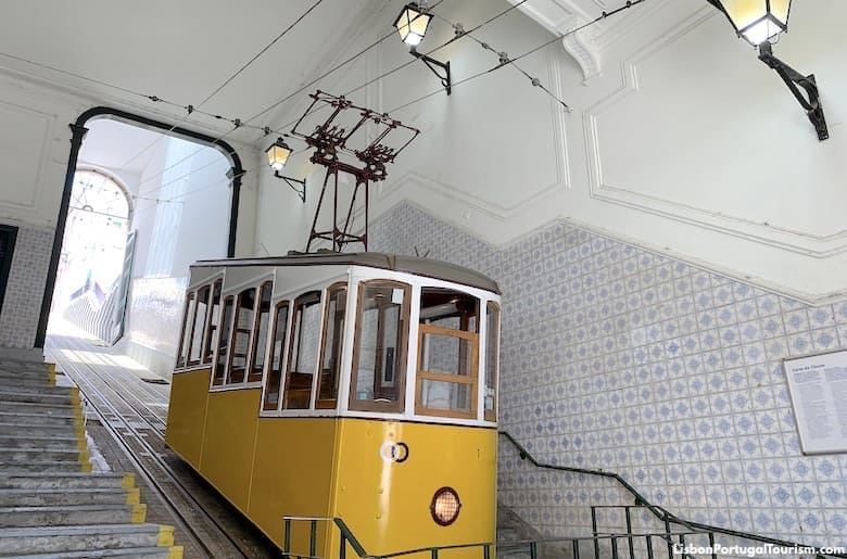 Elevador da Bica - Evitar cuestas en Lisboa